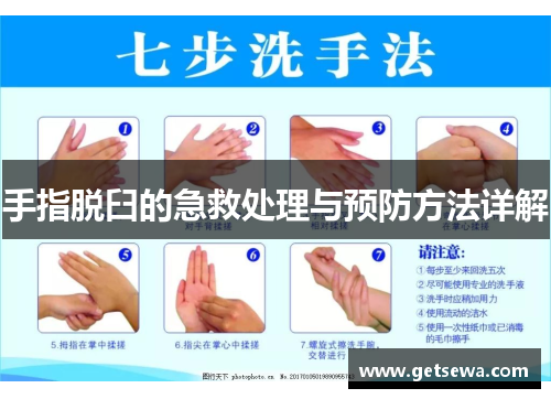 手指脱臼的急救处理与预防方法详解